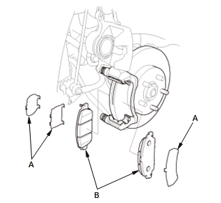 Brake System - Service Information